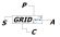 GridPACS logo
